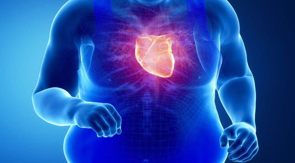 Raleigh Weight Loss Center | Raleigh, NC